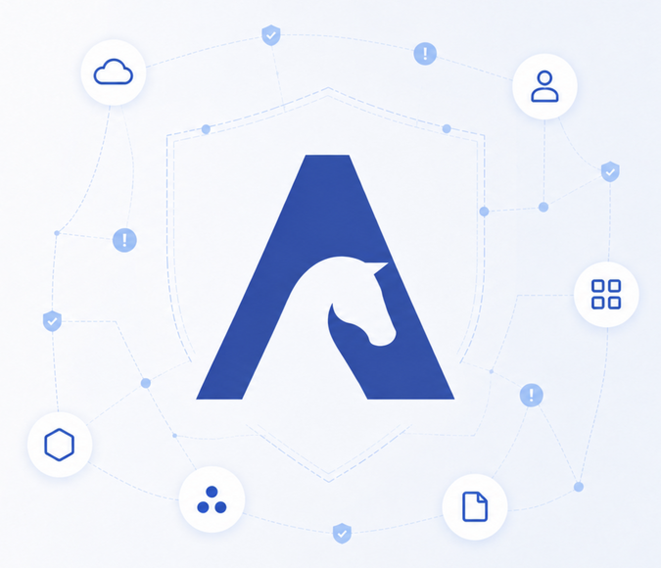 Ashva SaaS security posture management dashboard