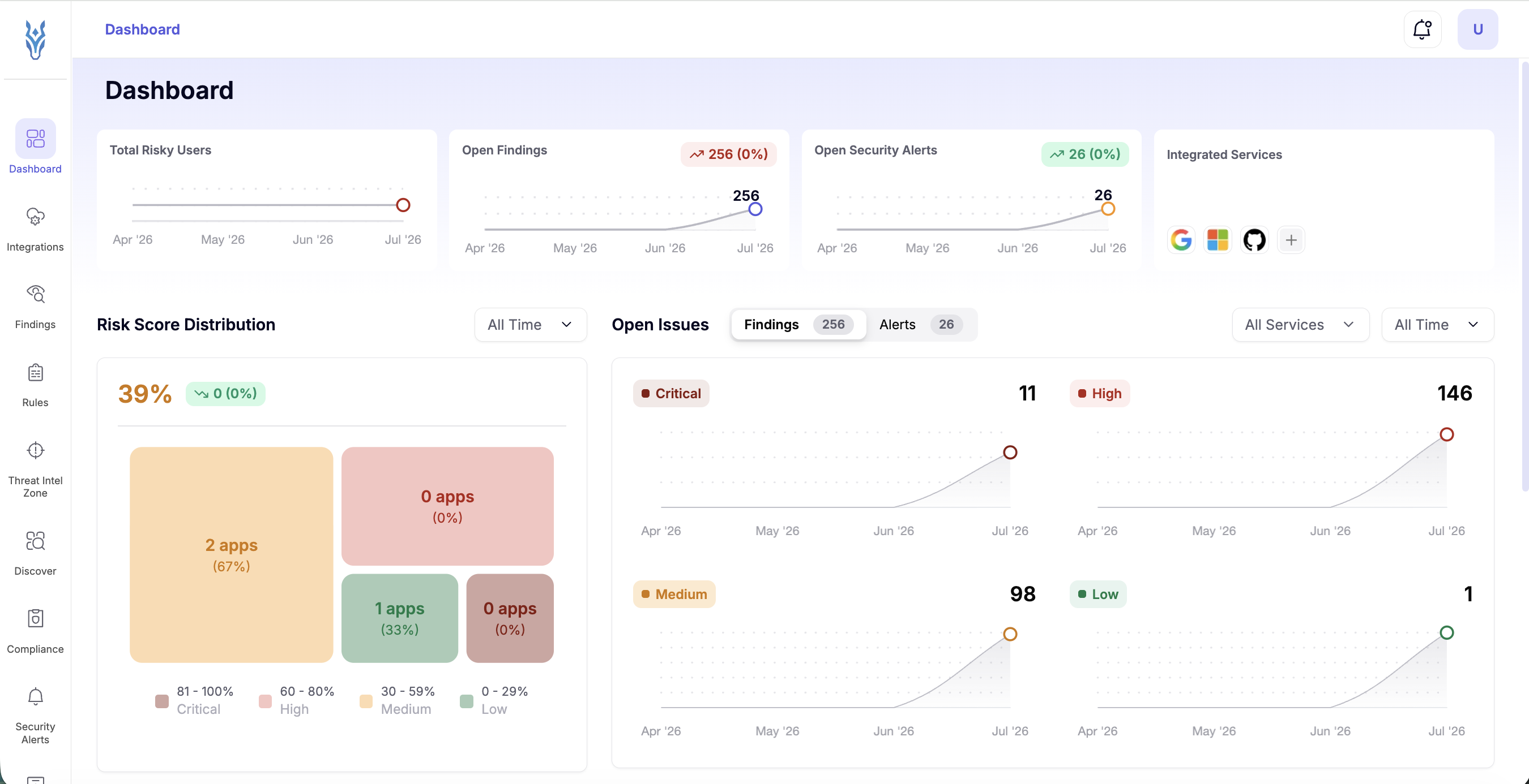 Ashva product screenshot