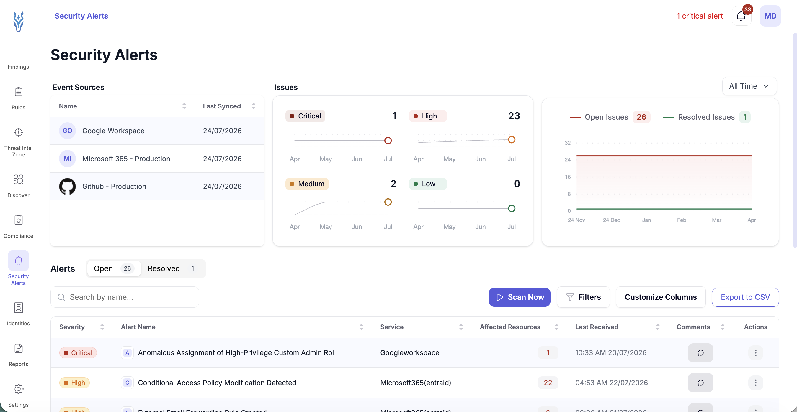 Ashva product screenshot