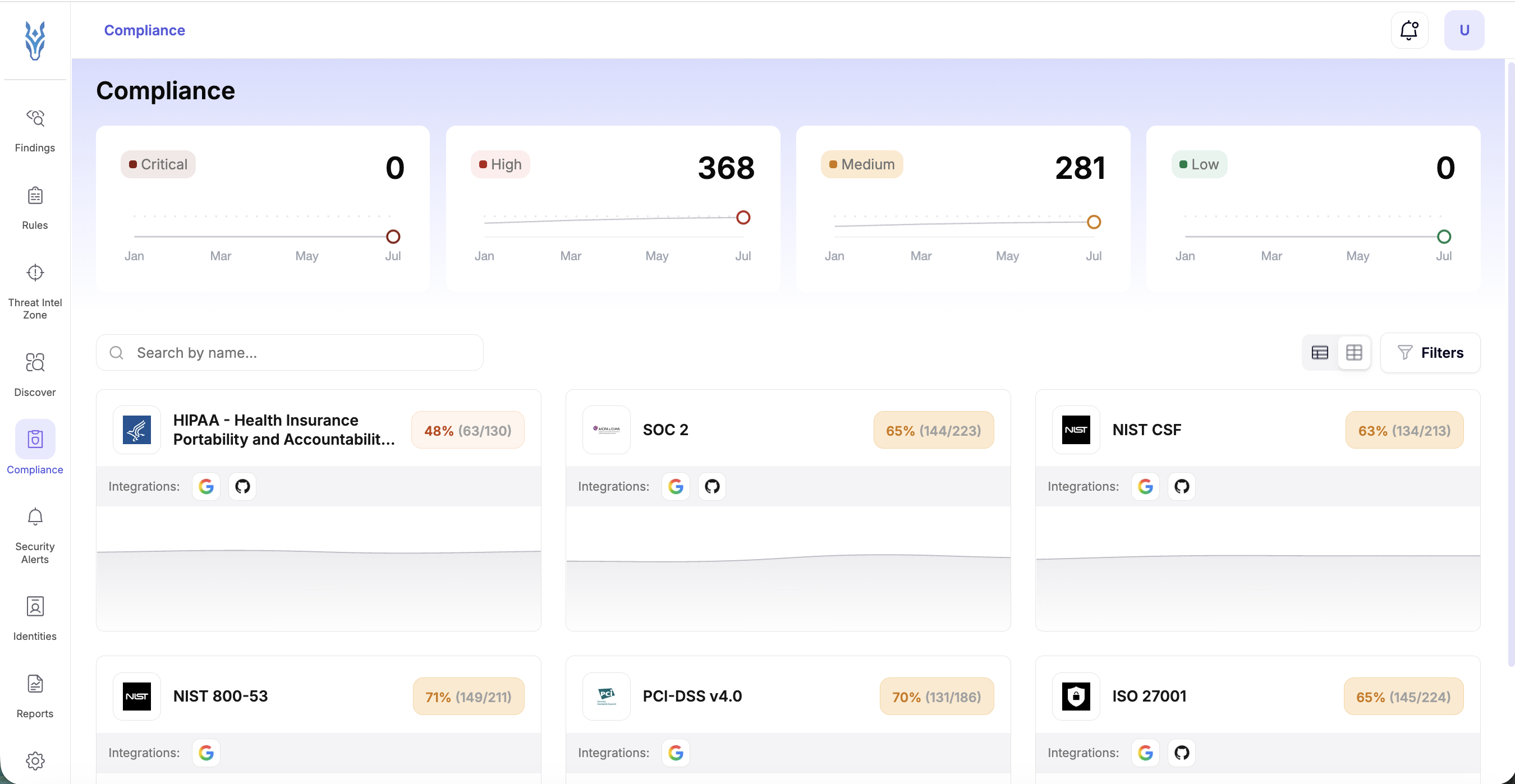 Ashva product screenshot